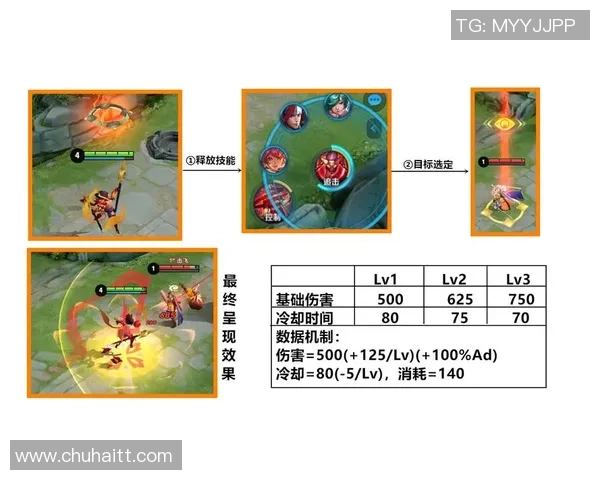 上海篮球队的节奏解析与战术演变探讨