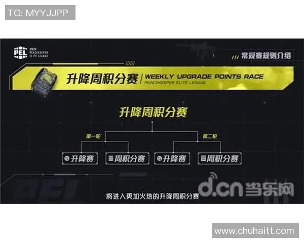 CSGO战术解析TES战队盯防体系的深度剖析与实战应用