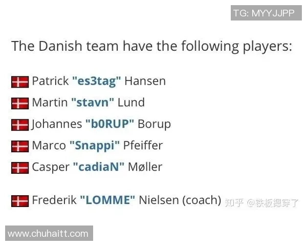 FPX在CSGO战术排行榜中荣获第六名展现强大实力与团队配合