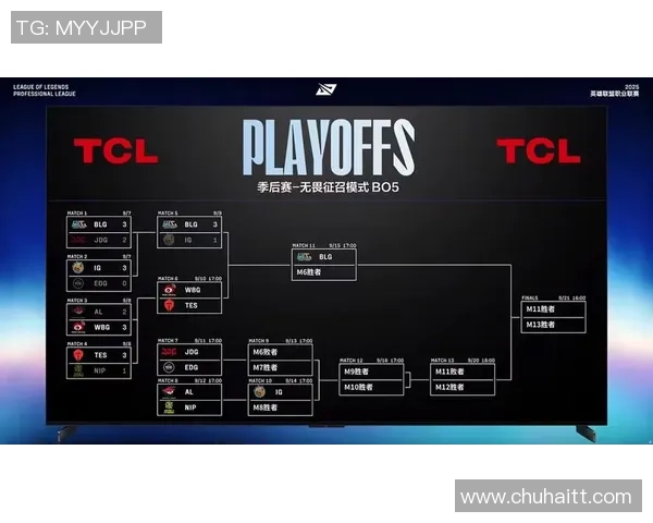 IG在Major赛中的比赛经验分析与表现评估