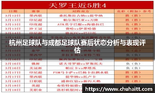 杭州足球队与成都足球队赛后状态分析与表现评估